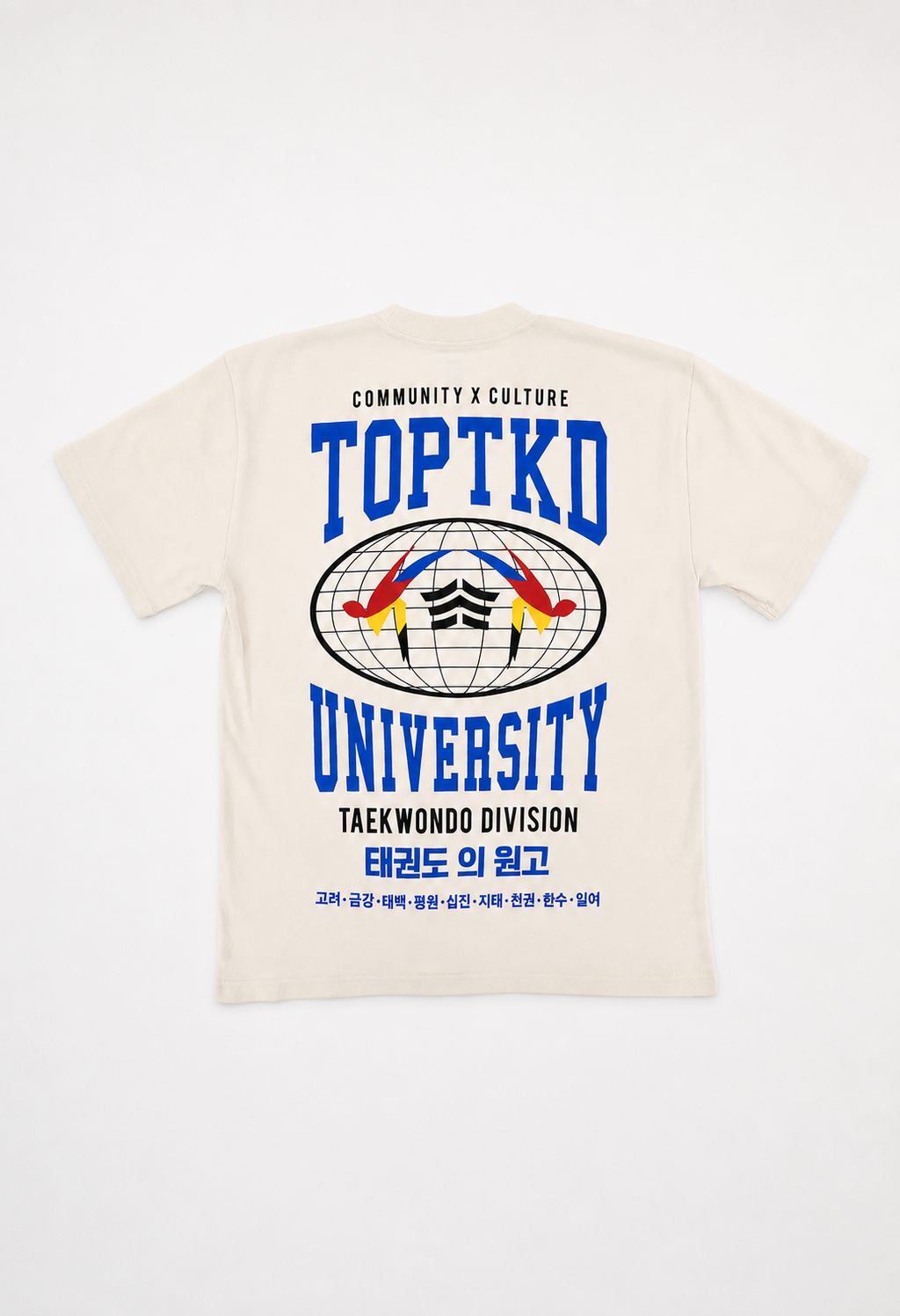 TOPTKD Education Department